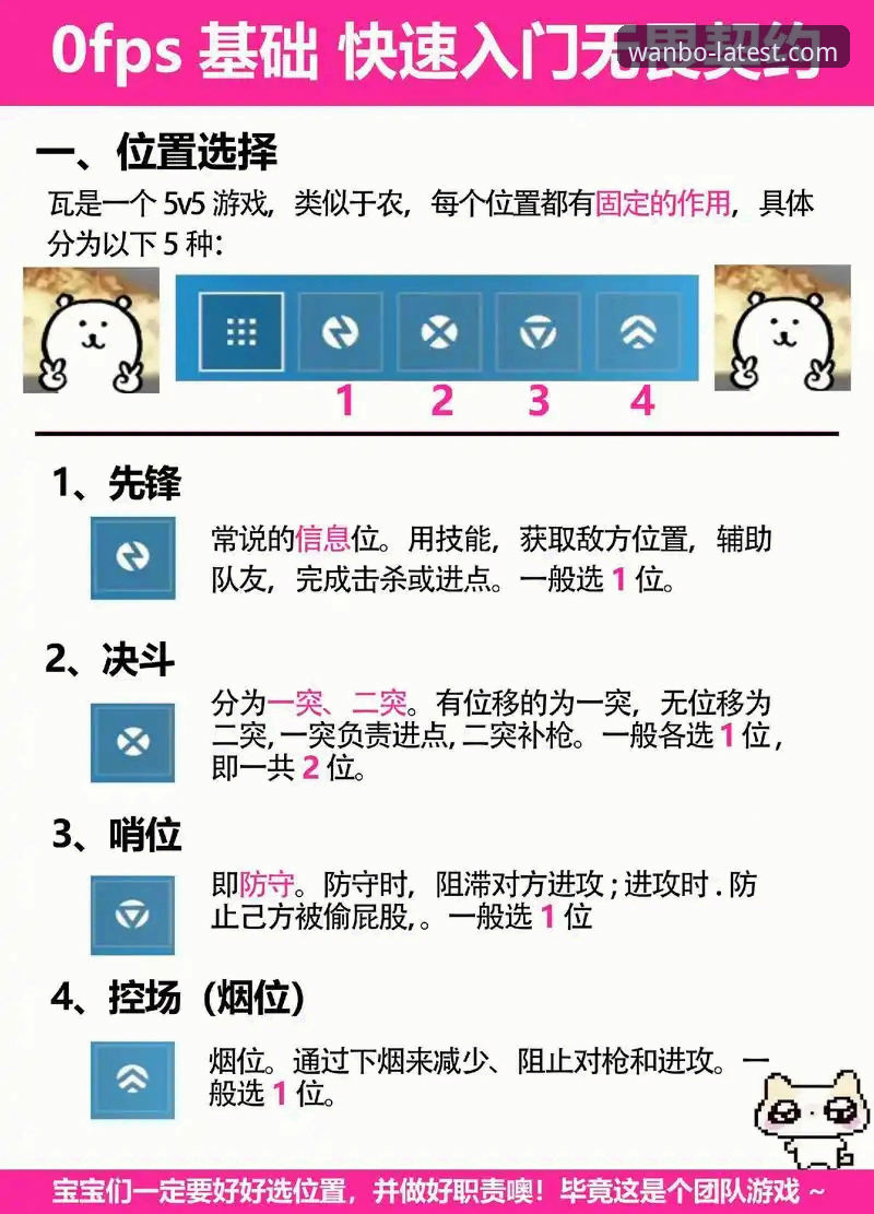 万博电竞竞猜使用指南详解：从入门到精通的完整操作手册