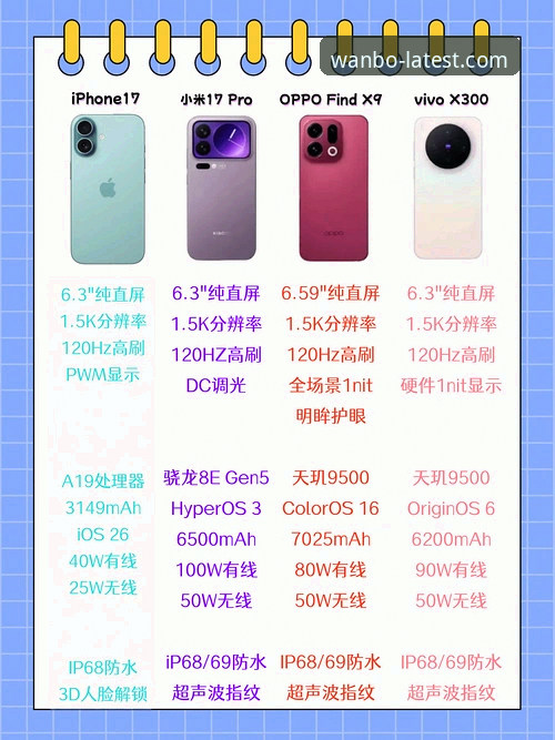 万博官网注册对比实用指南：v2.2.1版本下的全平台体验评测